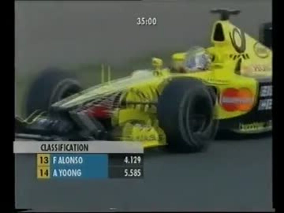 F1 2001 　ジャン・アレジ　ラストレース　日本GP予選