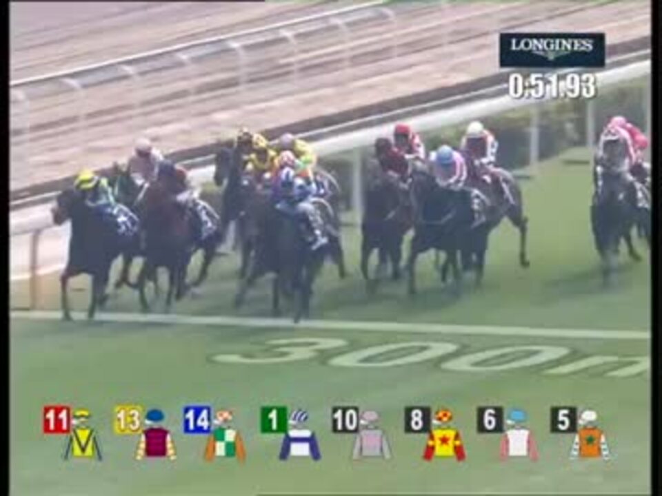 2013年】香港スプリント(G1) ロードカナロア【沙田競馬場】 - ニコニコ動画