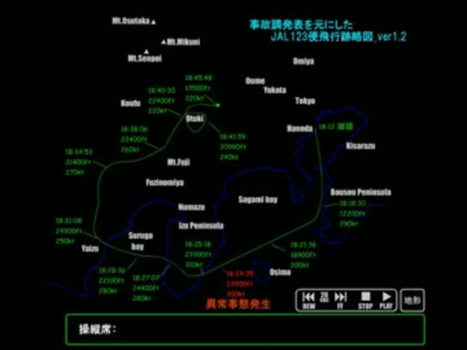 ♦日航ジャンボ機墜落事件❄️関連誌全５冊⭐御巣鷹山⭐事故調⭐ボイスレコーダー ♢日航ジャンボ機墜落事件❄️関連誌全5冊⭐御巣鷹山⭐事故
