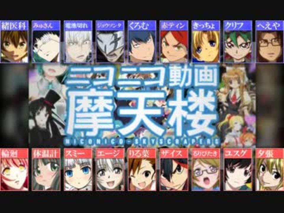 ニコニコ 東方MMD】こわがりな妖夢の肝試し実況～恐怖のバイオニワトリ編