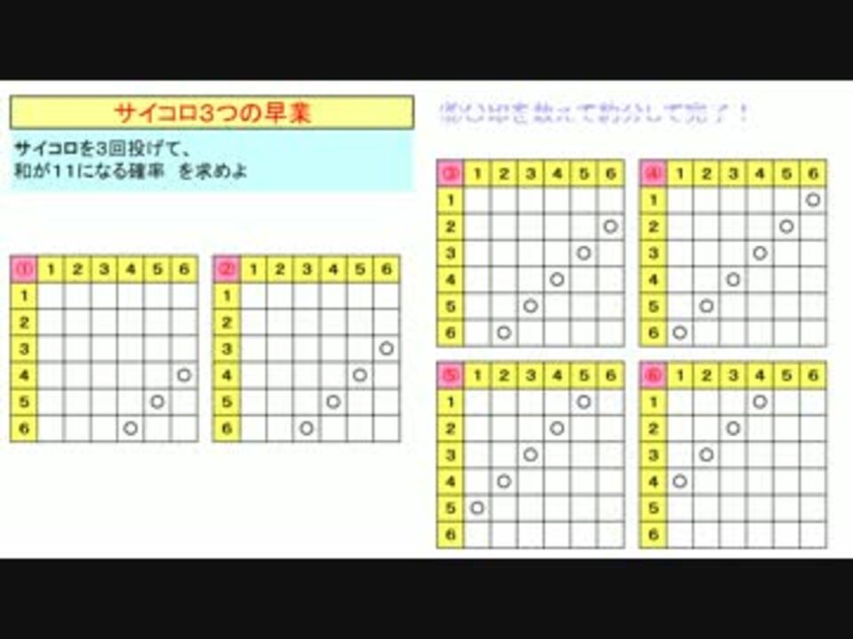 大学入試数学ウラ技 確率のウラ技 数列のウラ技 微分積分のウラ技 大学入試数学ウラ技 確率のウラ技 数列のウラ技 微分積分の