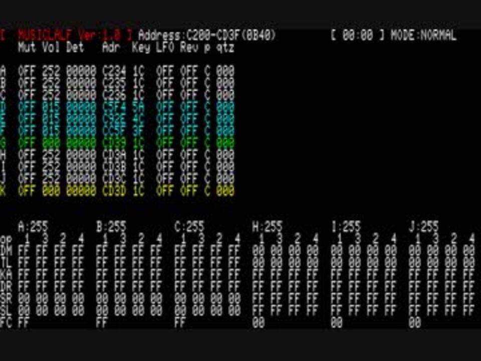 ドアドアmkII】ドアドア【PC-8801】 - ニコニコ動画