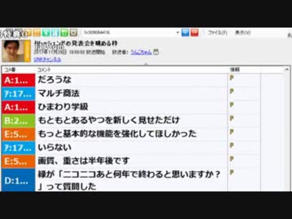 Niconico(くそ)】うんこちゃん、発表会について【反応シリーズ