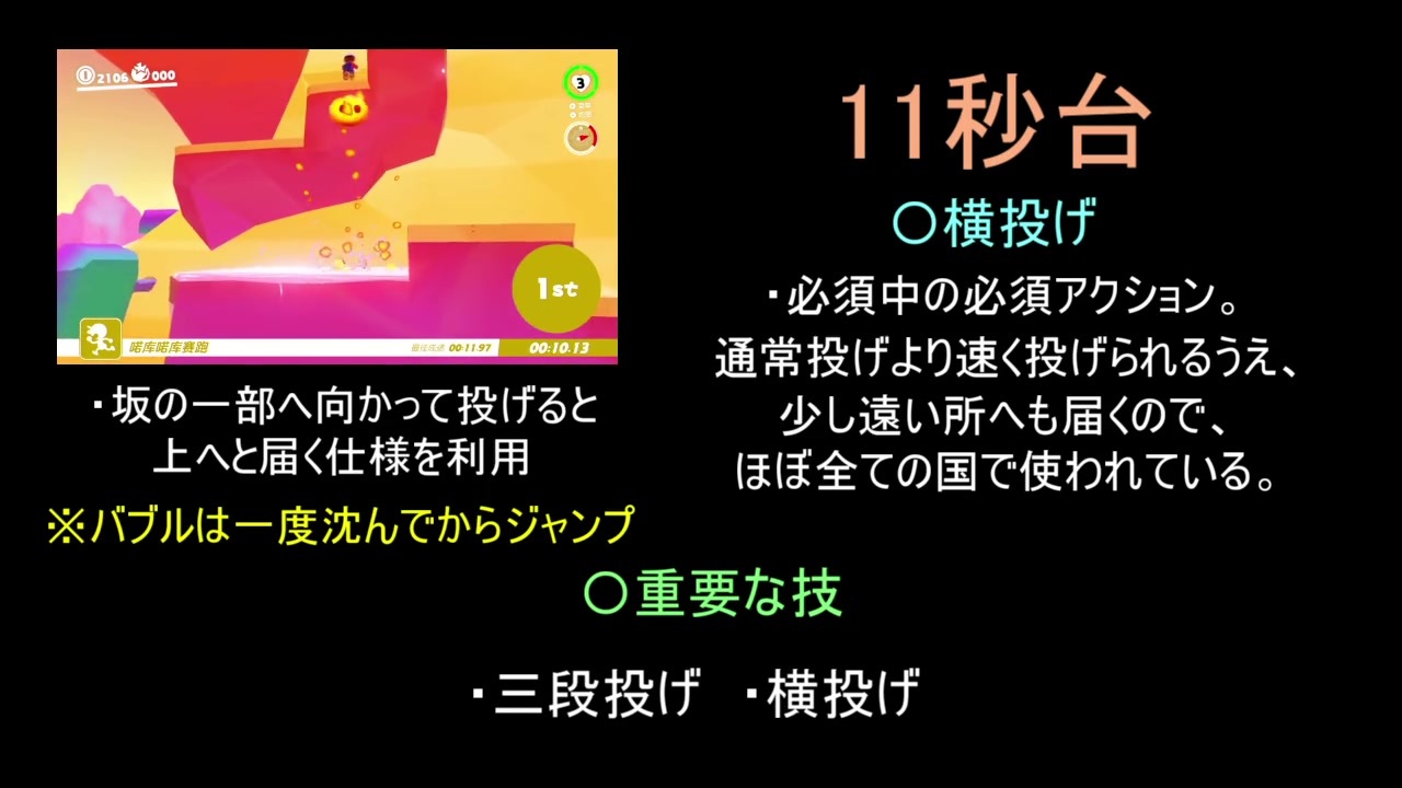 【解説】料理の国ノコノコレース