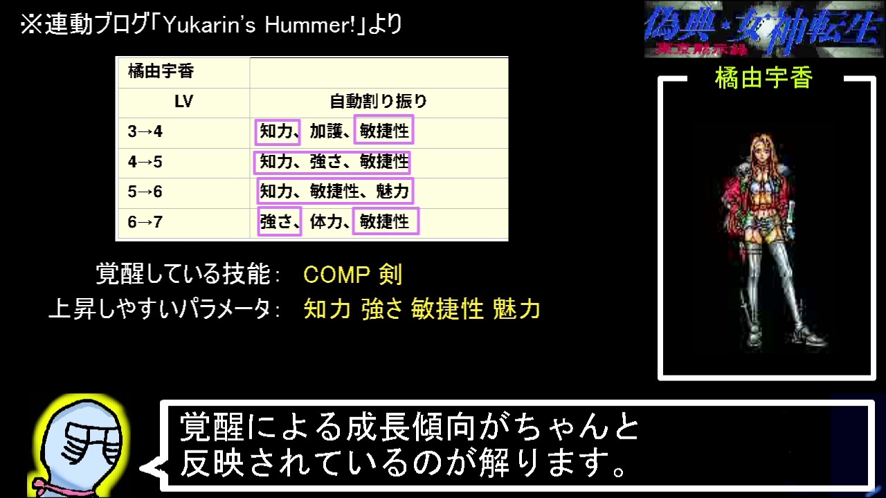 PC98版『偽典・女神転生』仲間キャラクターの覚醒フラグ