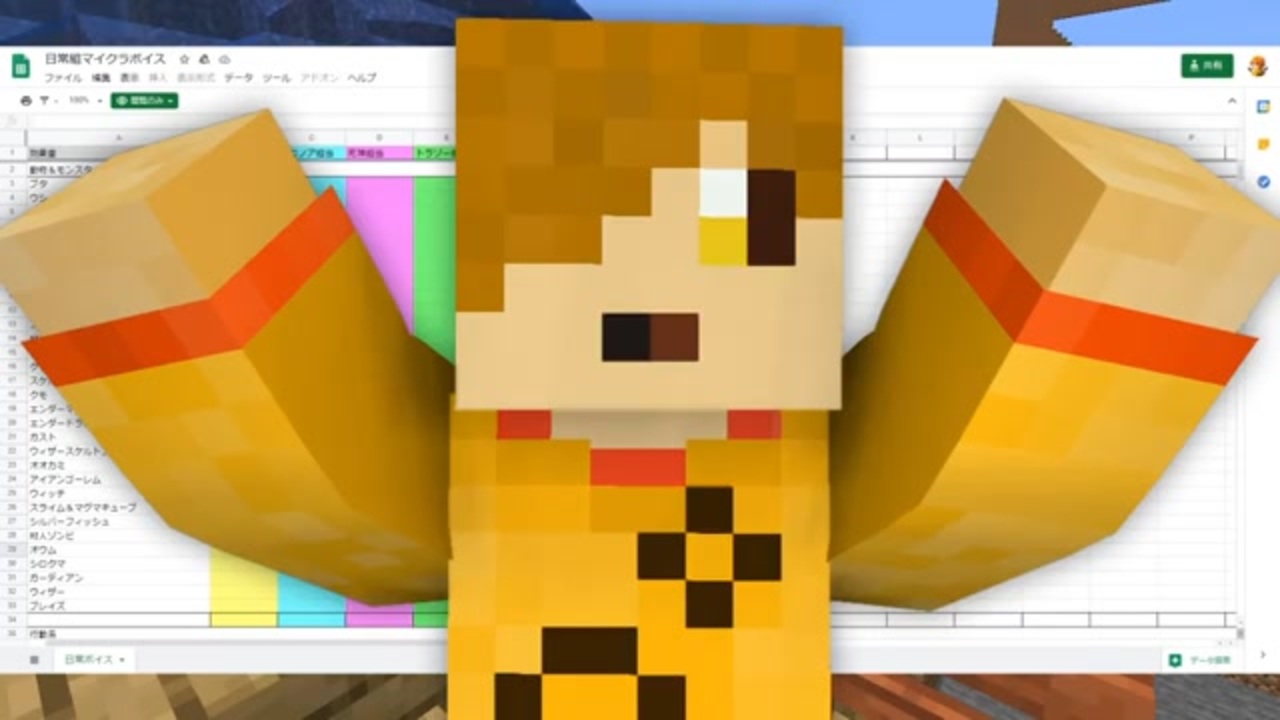 日常組ぺいんとマインクラフト