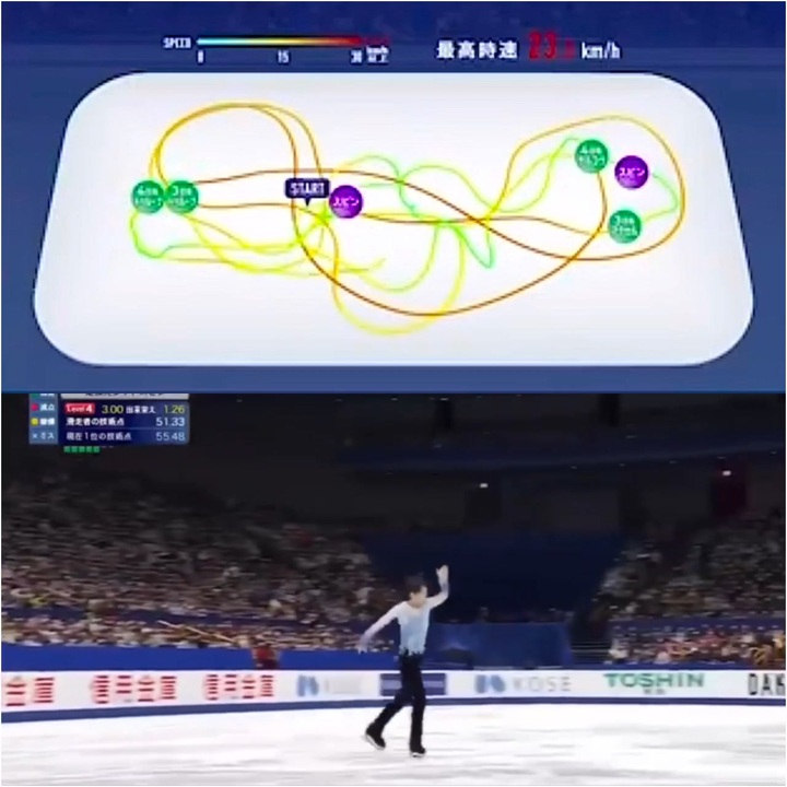 羽生結弦 絵画  序章とロンド・カプリチオーソ 羽生結弦さん渾身の「ロンカプ」 脳裏に浮かんだかつての光景