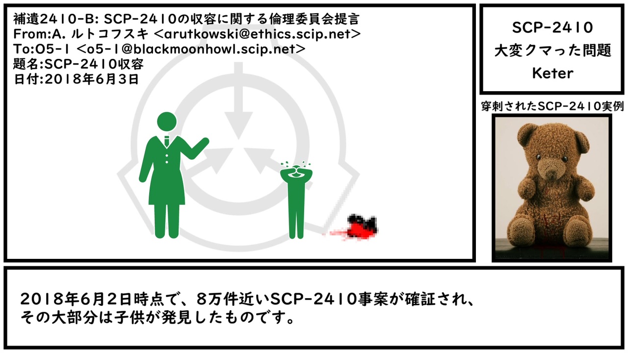 くまてページ ゆっくり紹介】SCP-2410【大変クマった問題】 - ニコニコ動画