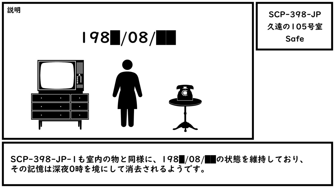 ゆっくり紹介】SCP-6668【異常発生】 - ニコニコ動画