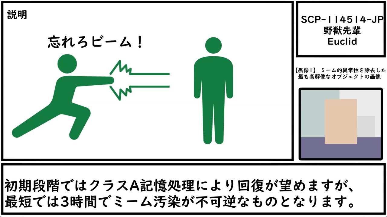 まっきー様、専用です。 数学淫夢】114514だけで描かれた野獣先輩【関数アート】 - YouTube