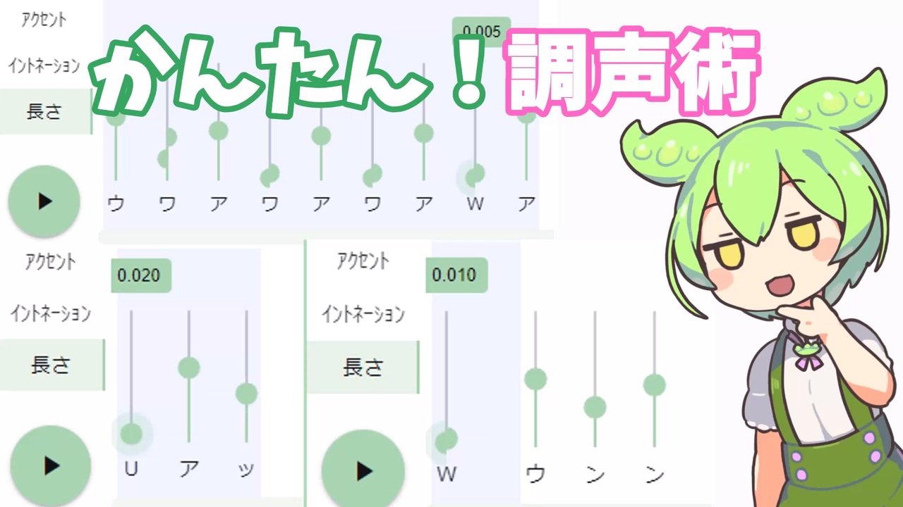 voicevox】ずんだもんのお手軽調声術！ - ニコニコ動画