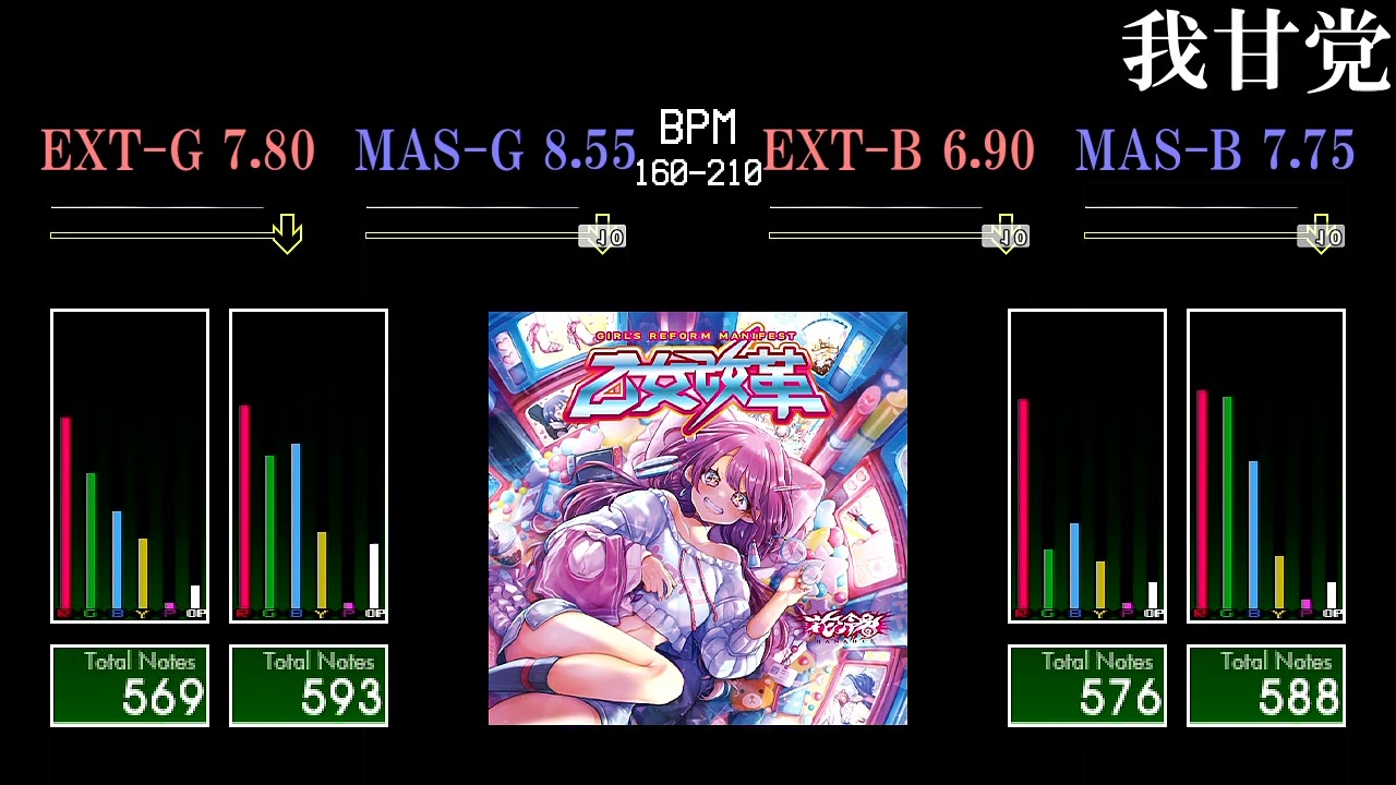 GITADORA】我甘党【FUZZ-UP】 - ニコニコ動画