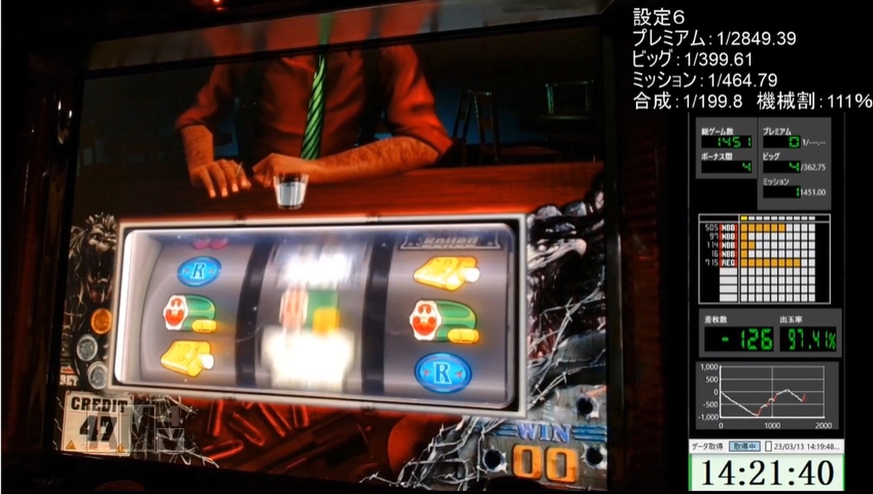 ハードボイルド～グリフォンの幻影 セカフラ＆PHB 第三回屋台王の