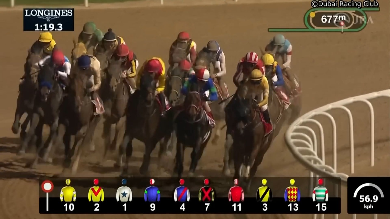 2023 ドバイワールドカップ 連勝街道まっしぐら