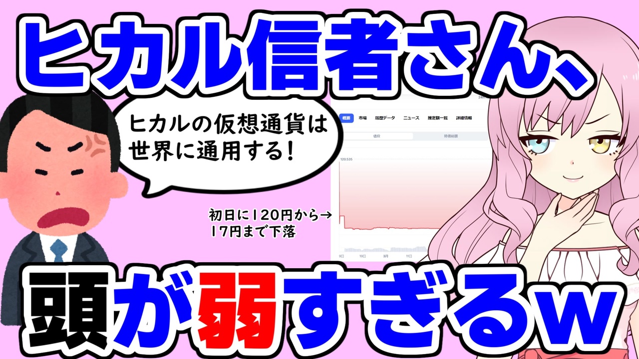 考察】ヒカル信者のコメントがアホすぎるのでコメ返しします。 - ニコニコ動画