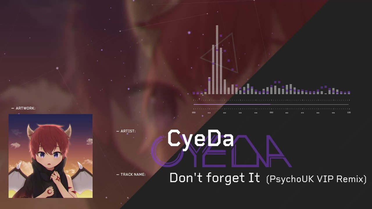 Stream Don't forget It (PsychoUK VIP Remix) by CyeDa