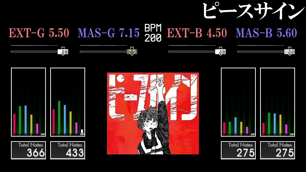 オンオフ切り替え】日本語で前日高安ラインを自動表示するMT4