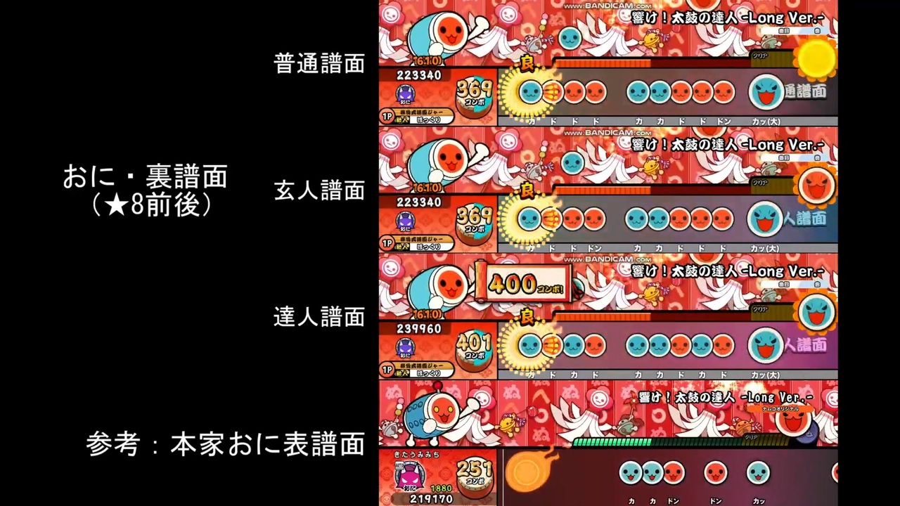 創作譜面】響け！太鼓の達人 -Long Ver.-（裏譜面）【太鼓さん次郎