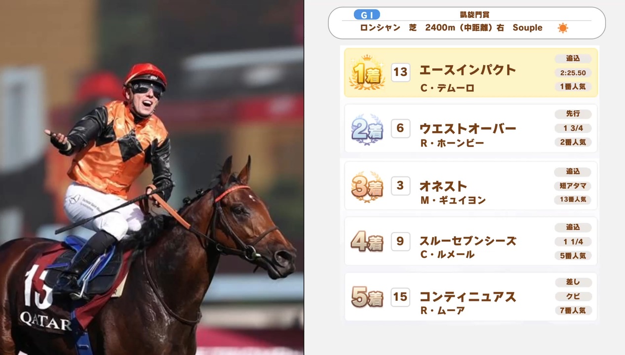 【貴重】　2023凱旋門賞馬　エースインパクト　C・デムーロ騎手直筆サインパネル 凱旋門賞2023結果】レース映像・着順など エースインパクトが