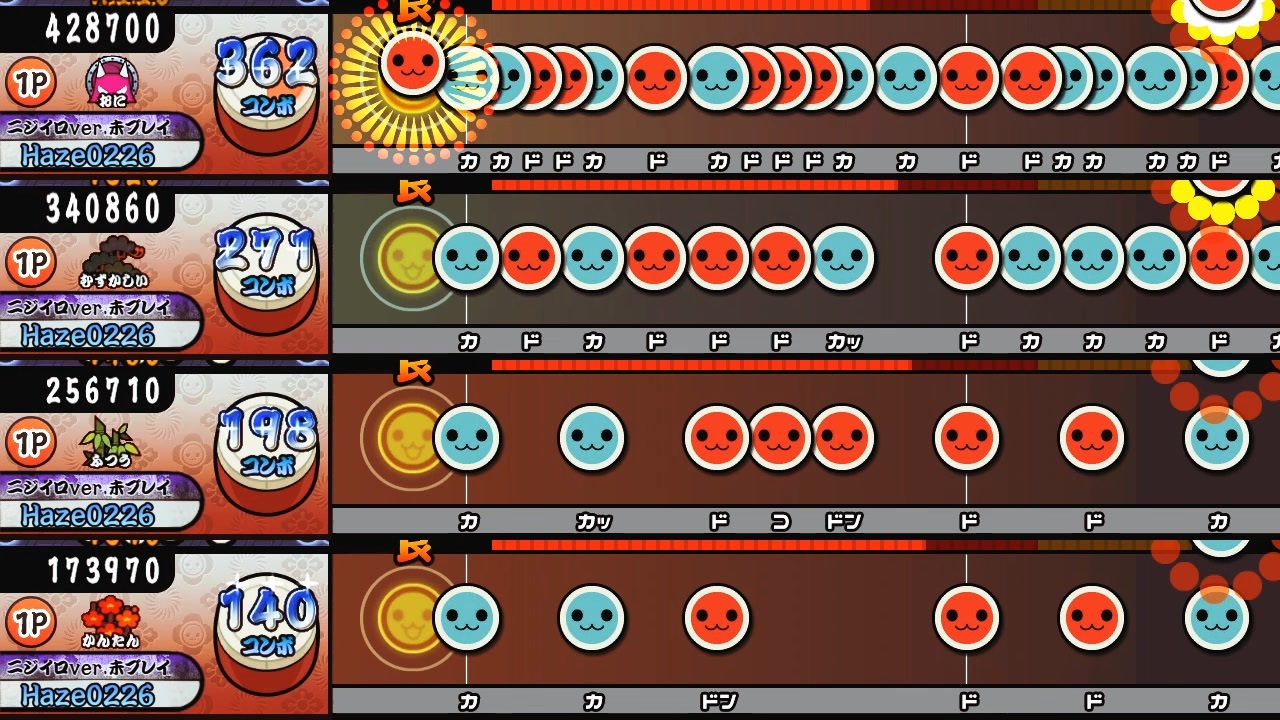 888 / DJ TECHNORCH ｜ 太鼓さん次郎 (TJAPlayer 3) [創作譜面