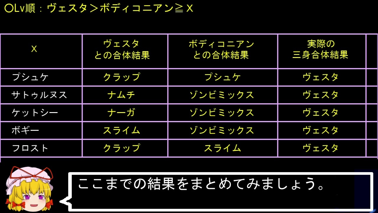 PC98版『偽典・女神転生』小ネタ集14