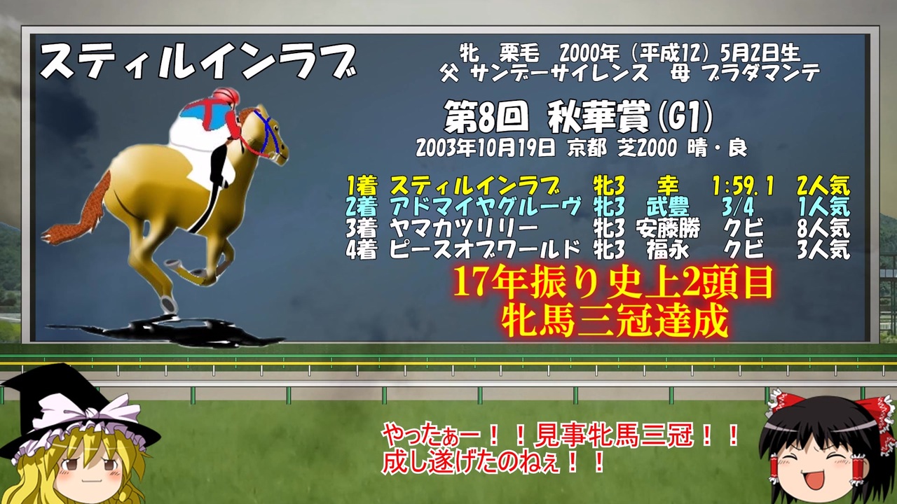 スティルインラブ　2003年牝馬三冠　単勝馬券　現地的中 スティルインラブ-三冠馬の軌跡