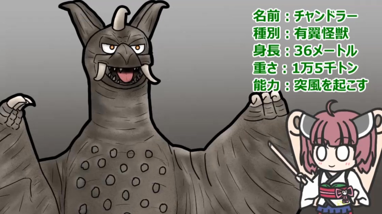 怪獣・恐竜・アニメ大百科シリーズ ウルトラ怪獣】「エリ巻恐竜 ジラース」大迫力ハイグレード