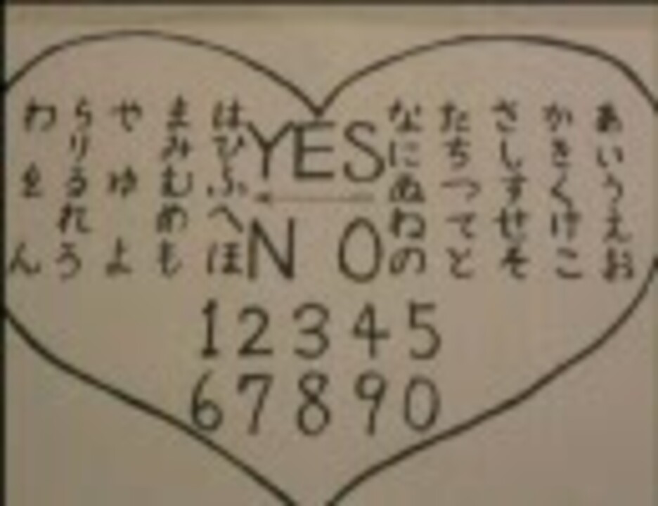 ホラー】 エンジェル様 - ニコニコ動画 