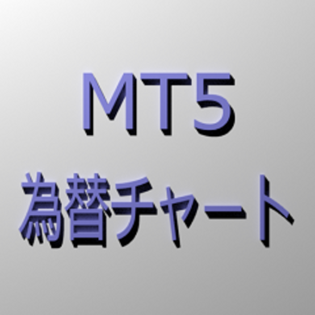 MT5為替チャート