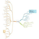 Google Apps Script入門【その１】 今日からあなたもプログラマ