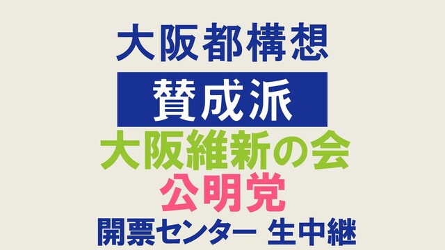 【大阪都構想・賛成派】大阪維新の会・公明党 開票センター 生中継