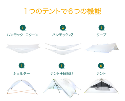 たった2.9Kgのセットで6種類の使い方が可能です