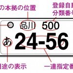 意外と知らないクルマのナンバープレートの意味 ニコニコニュース