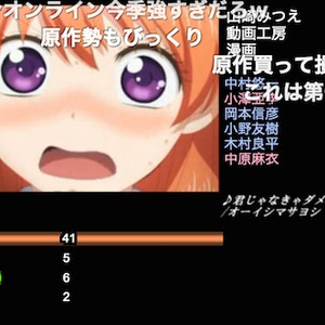 ニコニコユーザーが選ぶ2014年夏アニメランキング リアルタイムで ニコニコユーザーが選ぶ2014年夏アニメランキング リアルタイムで