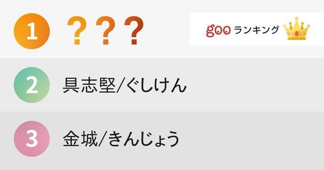 かっこいい 名前 外国 苗字 新しい壁紙明けましておめでとうございます21