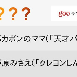 母親になってほしいアニメの主人公の母キャラランキング ニコニコ