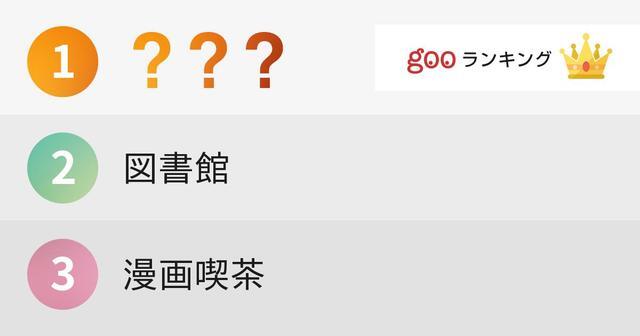 クリぼっち対策 クリスマスの夜に ひとりでも平気な場所 ランキング ニコニコニュース