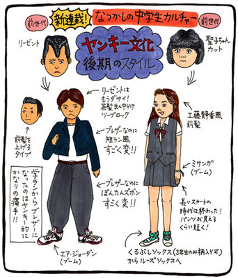 シンポジウム 区 ディレクター ヤンキー 女 制服 Crnt Jp シンポジウム 区 ディレクター ヤンキー 女 制服 Crnt Jp