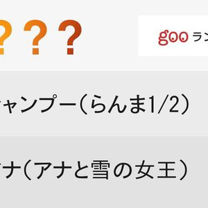 75 可愛い キャラ ランキング アニメ 最高の動物画像