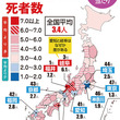 名古屋走りとは ナゴヤバシリとは 単語記事 ニコニコ大百科