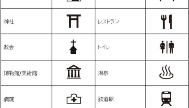 50 地図 記号 踏切