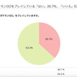 Refuとは レフとは 単語記事 ニコニコ大百科