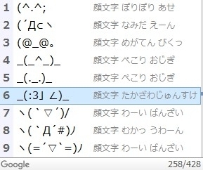 3 この顔文字の名称がまさかの人名 たかざわじゅんすけ に驚愕 ニコニコニュース