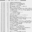 2ちゃんねるニュース速報 ナビとは ニチャンネルニュースソクホウプラスナビとは 単語記事 ニコニコ大百科 2ちゃんねるニュース速報 ナビとは ニチャンネルニュースソクホウプラスナビとは 単語記事 ニコニコ大百科