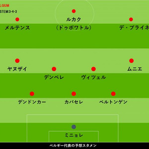 ベルギー代表 日本戦予想スタメン チーム戦術批判のデ ブライネも右ウイングで先発か ニコニコニュース