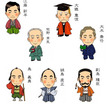 七賢人とは シチケンジンとは 単語記事 ニコニコ大百科