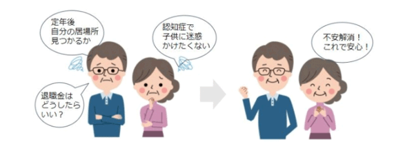 ブレインフィットネス R 2 15 定年楽園設計セミナー開催 ニコニコニュース