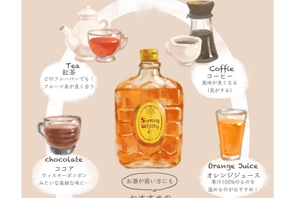 これは試してみたい 手軽にできる ウイスキーの飲み方 のイラストに7万超いいね ニコニコニュース