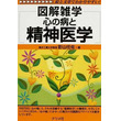 支離滅裂な思考 発言とは シリメツレツナシコウハツゲンとは 単語記事 ニコニコ大百科