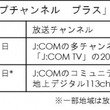 しんすけとは シンスケとは 単語記事 ニコニコ大百科